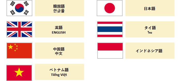 多言語（7か国語）に対応。イメージ